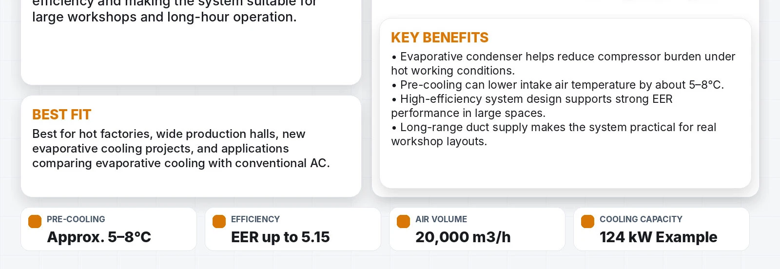 04industrialevaporativecoolingairconditioner03